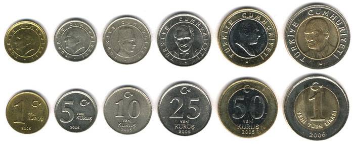 В Турции есть большой набор монет